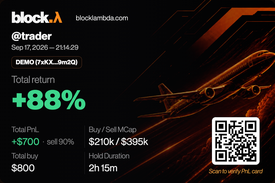 Example PnL card — commercial plane, +88% return