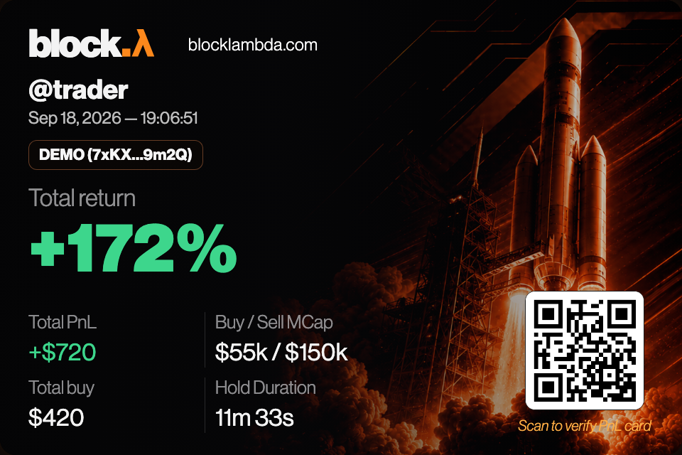 Example PnL card — rocket launch, +172% return