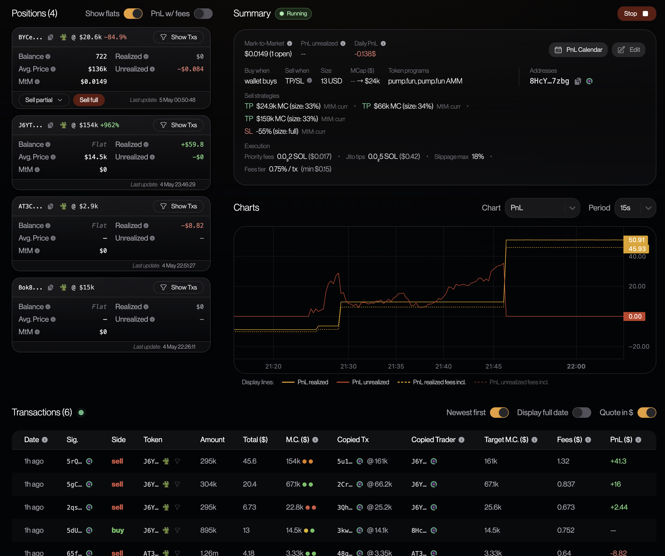 block.λ strategy terminal: live positions, summary with PnL and execution stats, PnL chart, and detailed transaction log
